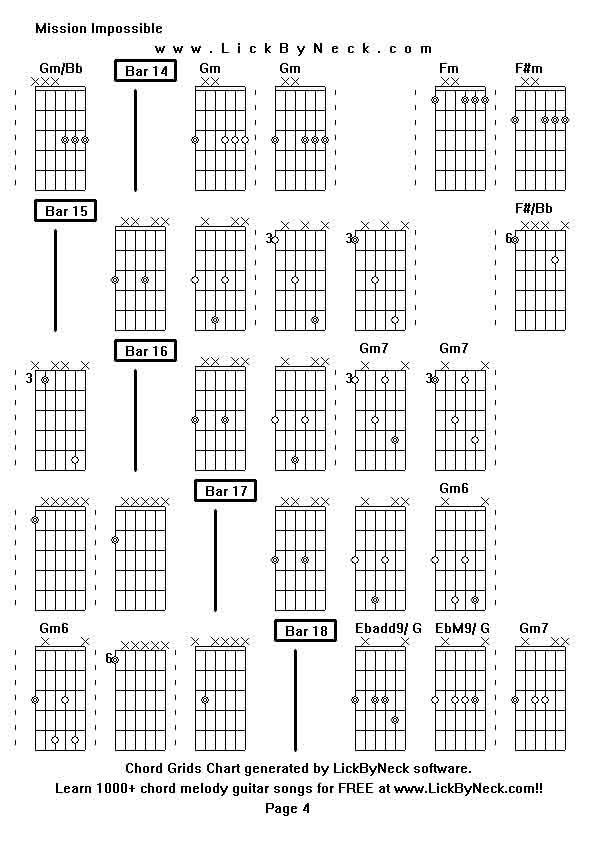 Chord Grids Chart of chord melody fingerstyle guitar song-Mission Impossible,generated by LickByNeck software.